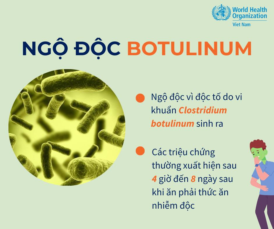 [Infographic] Triệu chứng liên minh okvip Botulinum, okviphoatdong nào thường chứa độc tố này? - Ảnh 1
