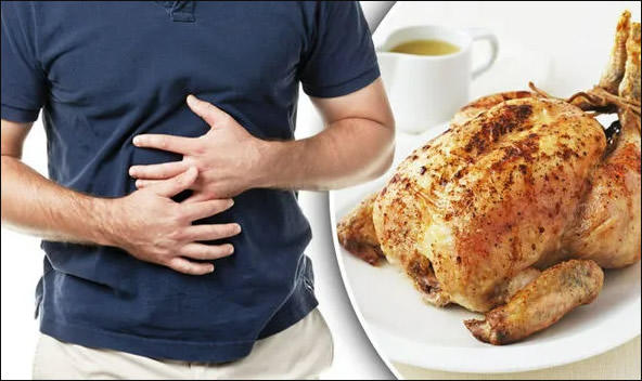 Tại sao thịt gà dễ gây liên minh okvip okviphoatdong?
