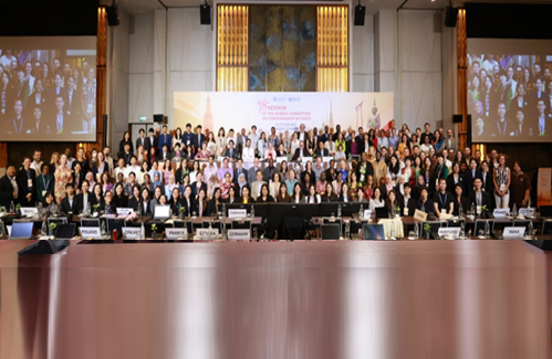 The National Institute for Food Control attended The 18th Session of the Codex Committee on Contaminants in Foods – CCCF18
