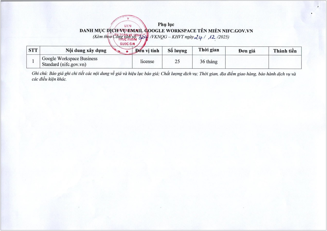 Công văn okvip88 gmail google tên miền -2