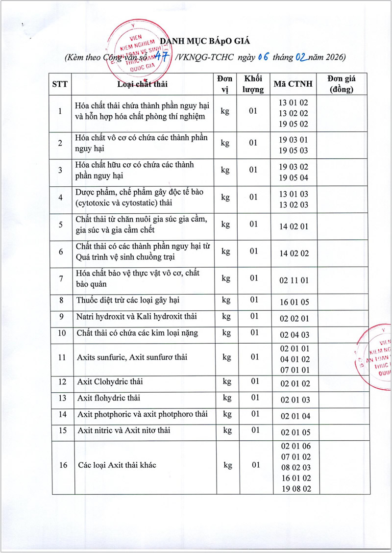 Báo giá xử lý rác thải nguy hại-2