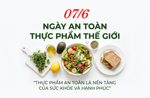 ngay-an-toan-thuc-pham-the-gioi-7-6
